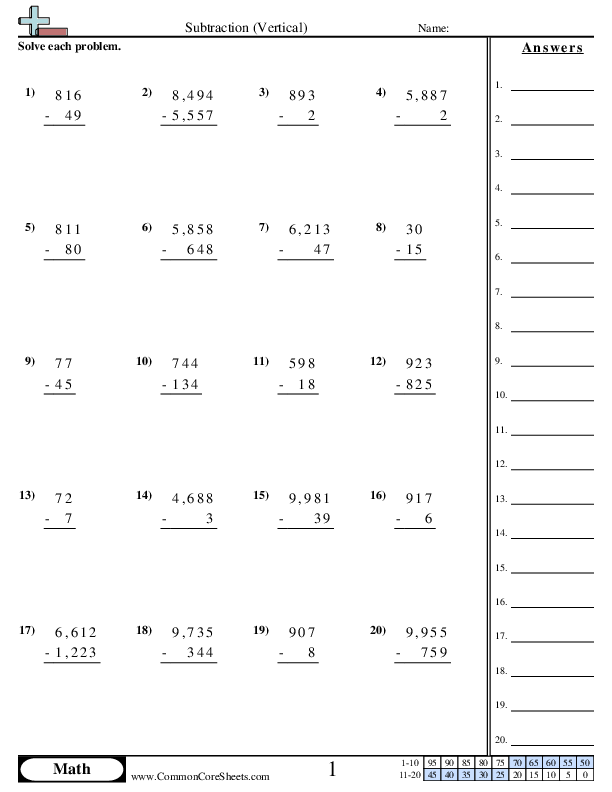 Subtraction (Vertical) worksheet